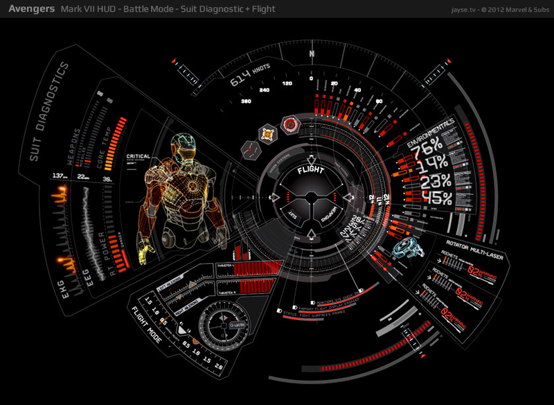 Illustration for article titled See the Avengers finale through Tony Stark's eyes!